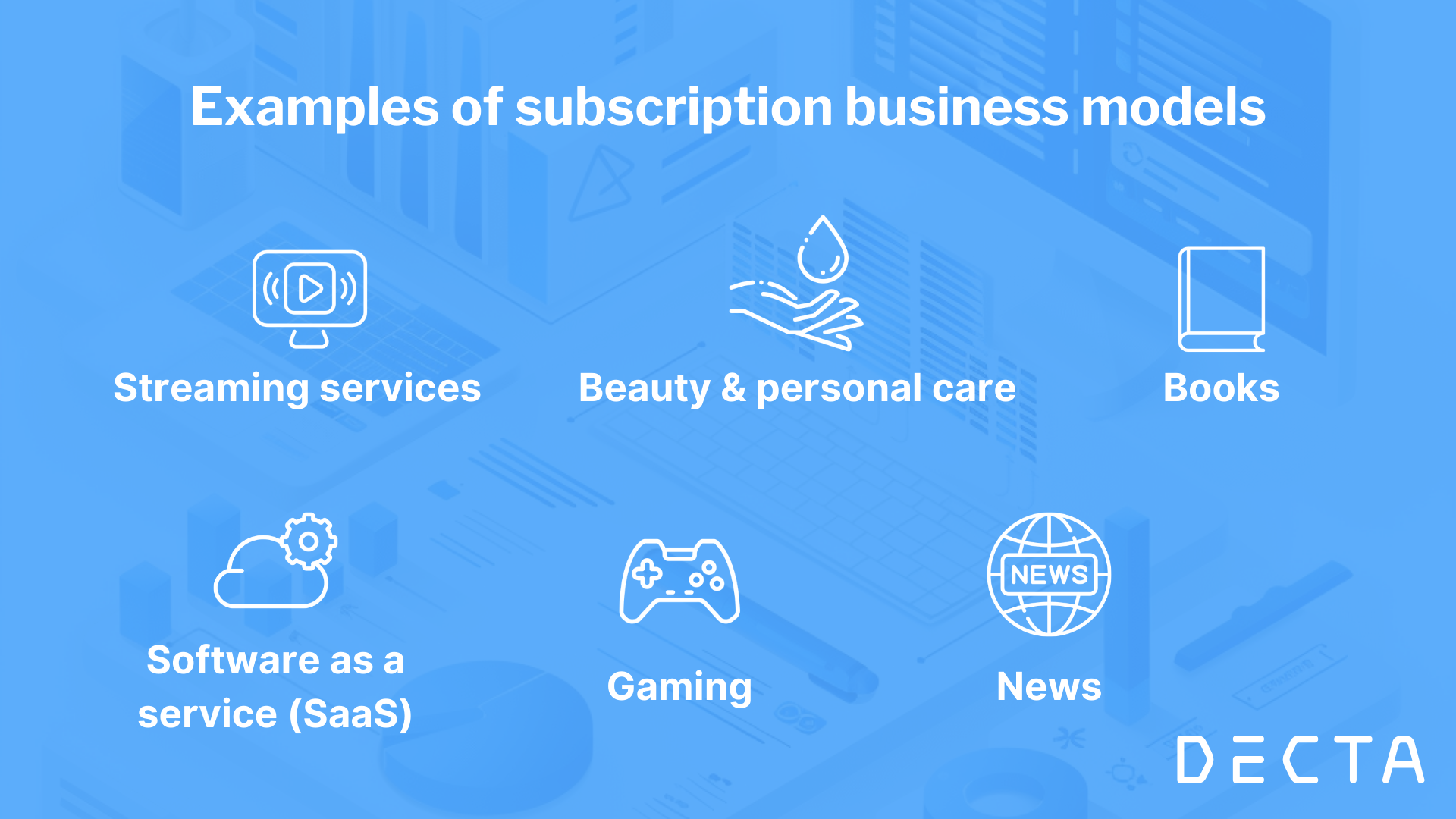 Visual list of subscription business models