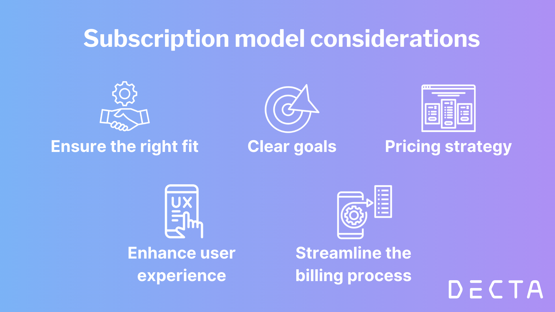 Visual list of considerations for the subscription model