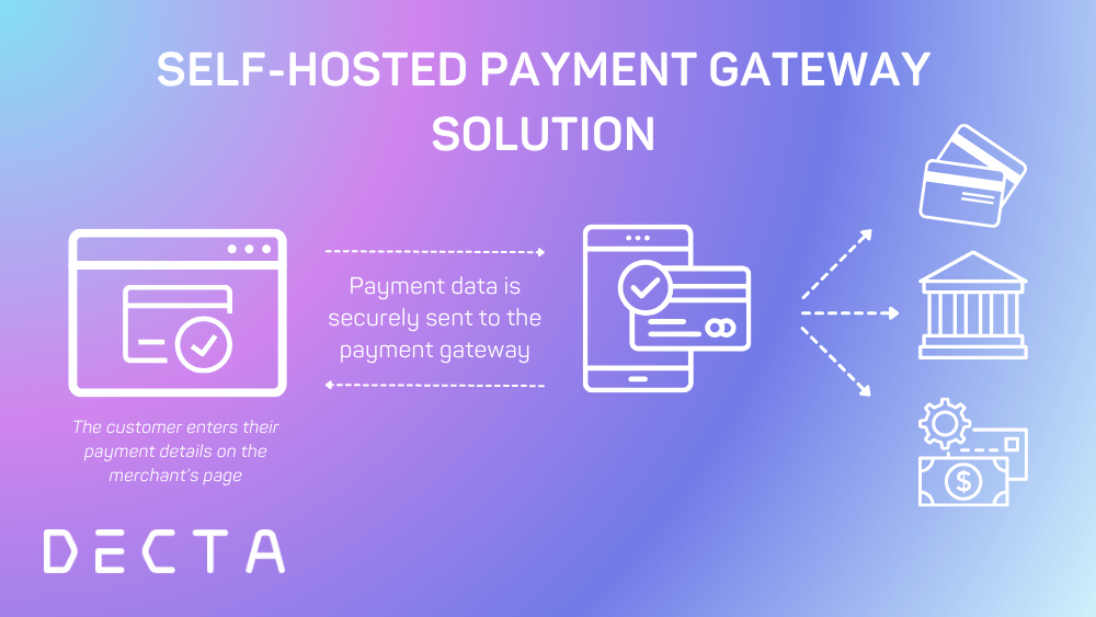 Self-Hosted Payment Gateway Setup