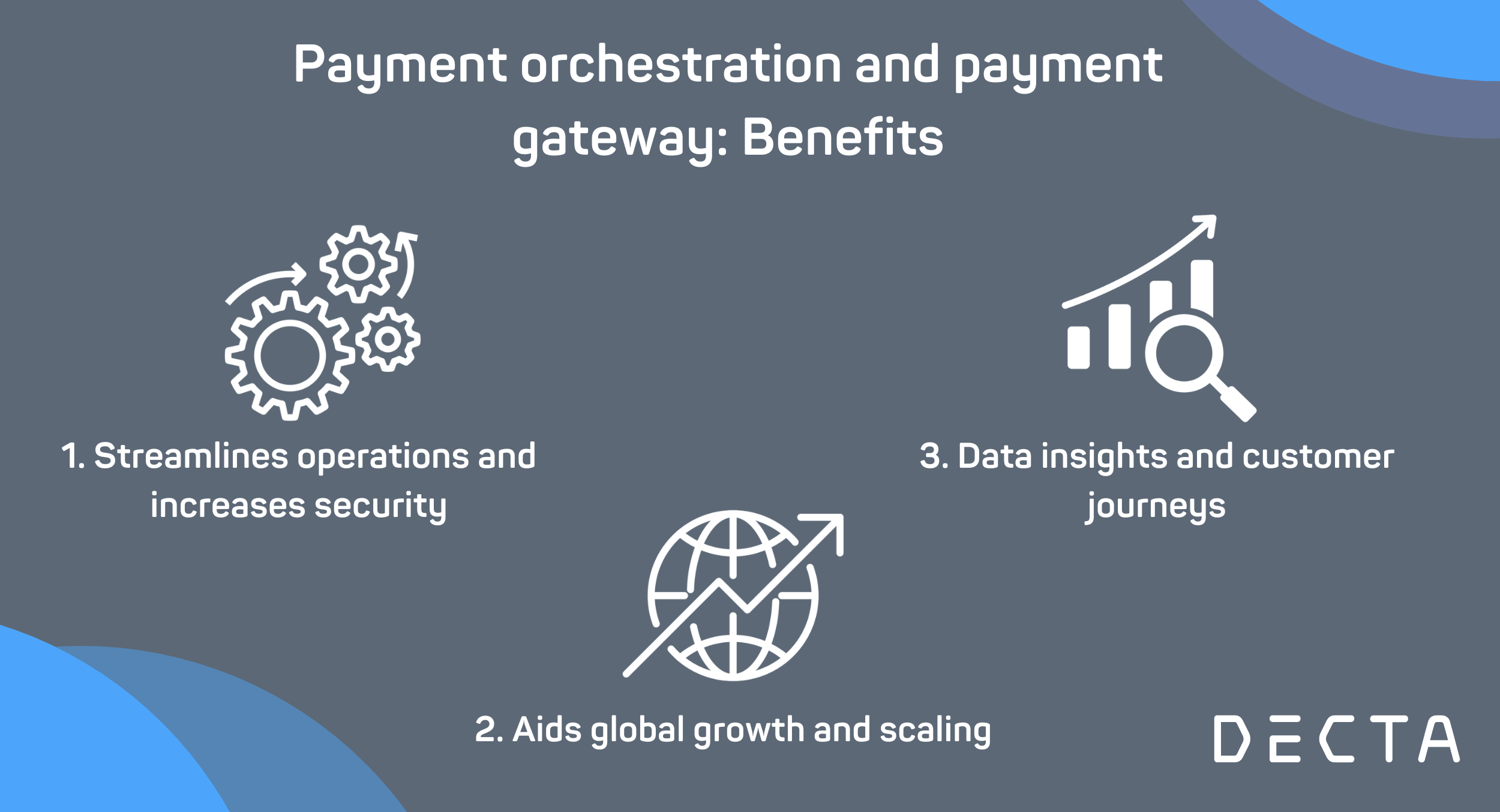 Benefits of Payment Orchestration vs Payment Gateway: Understanding advantages for streamlined and efficient payment processing