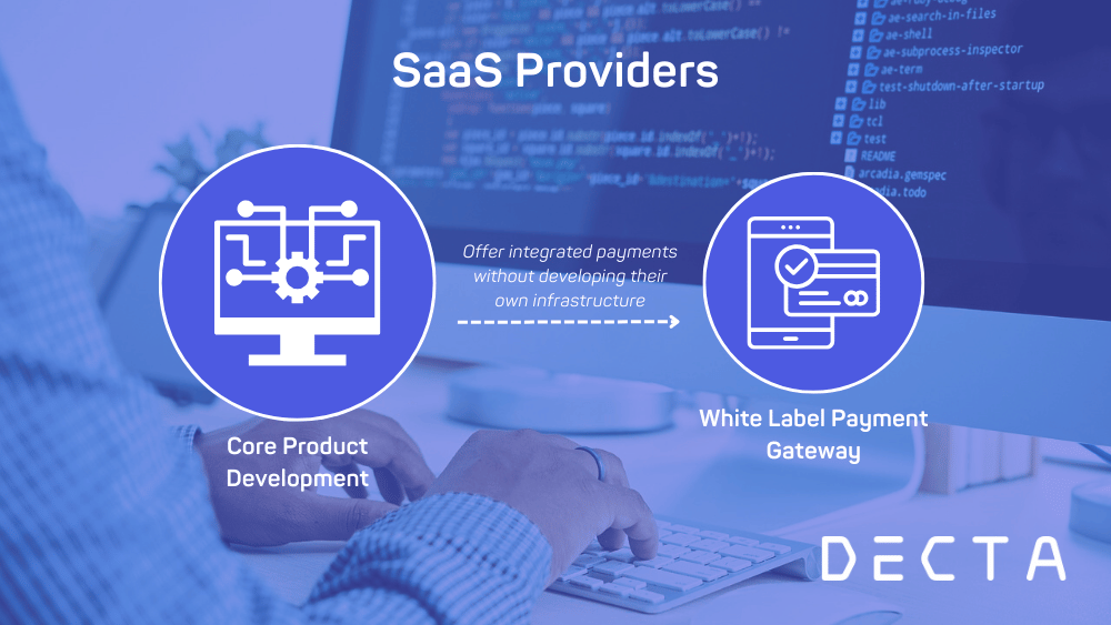 SaaS companies integrating white-label payment gateways for seamless transactions