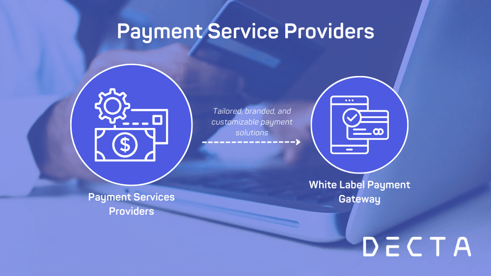 Efficient payment processing through white-label gateways for PSPs