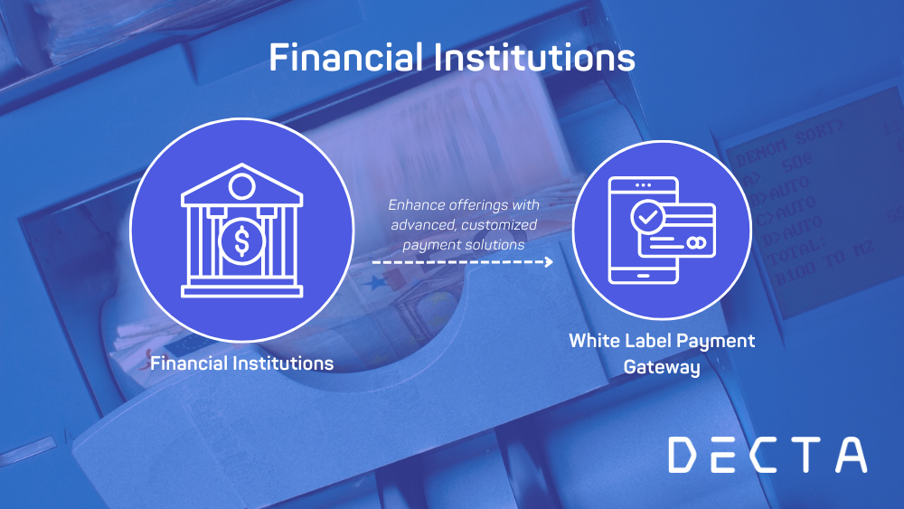 Banks and other financial institutions enhancing their offerings with branded payment gateways