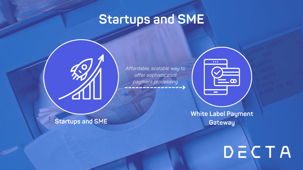 Startups leveraging white-label payment gateways for growth