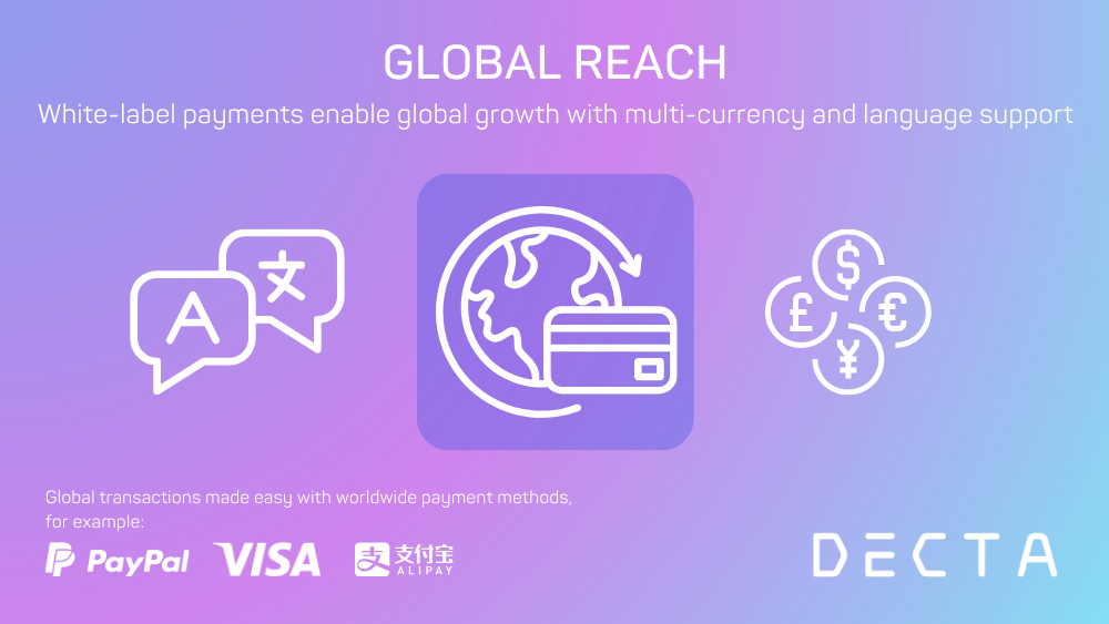 E-commerce scalability and global reach with white label payment gateways